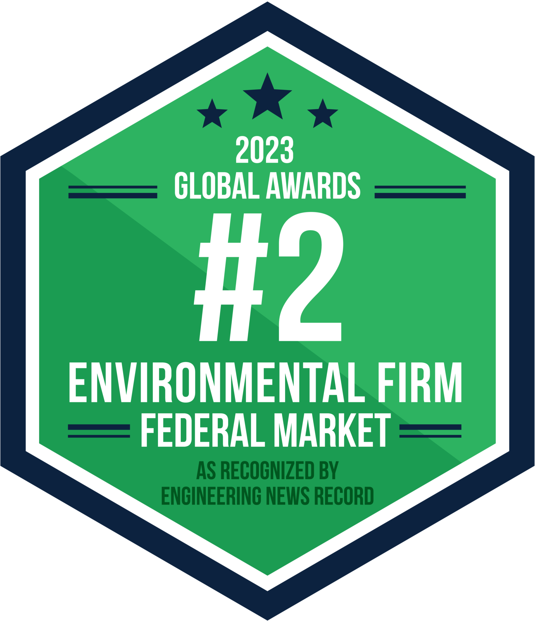 2023ENR Rankings 2FederalMarket