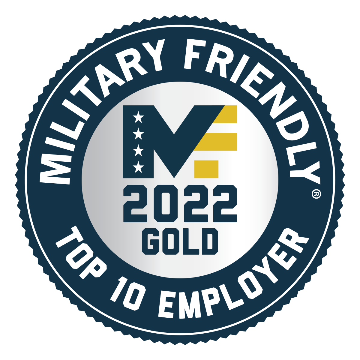 MFE22 Top10 1200x1200 1