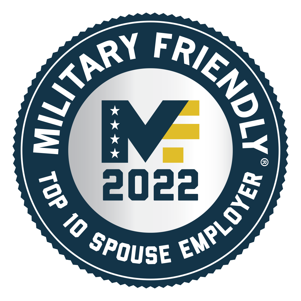MFE22 Spouse Top10 1200x1200