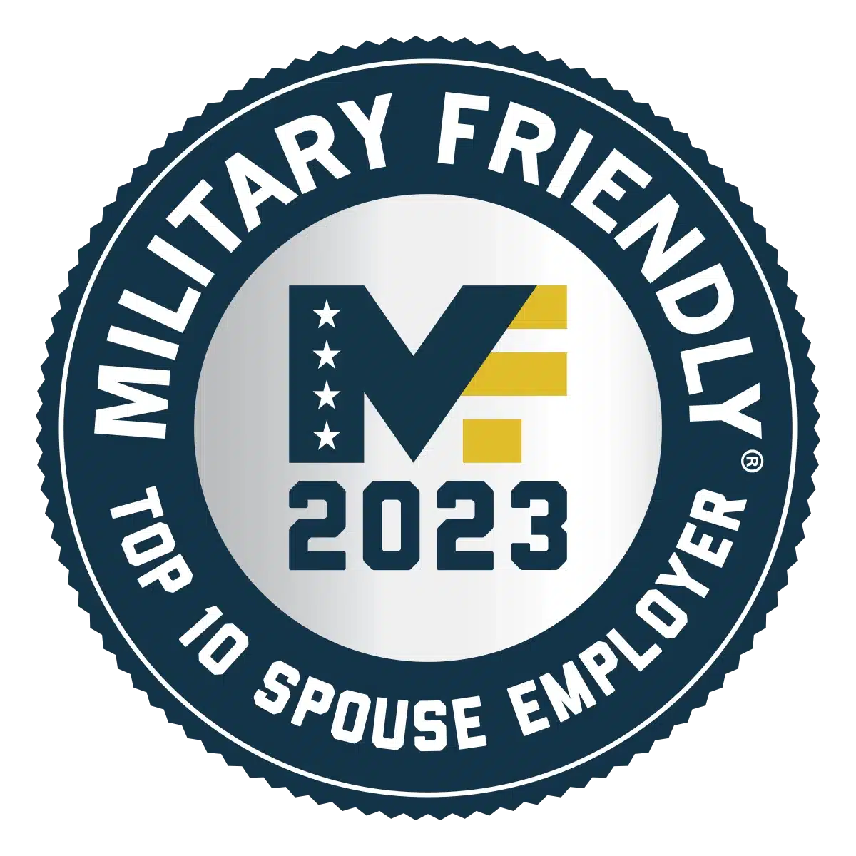 MFE23 Spouse Top10.png